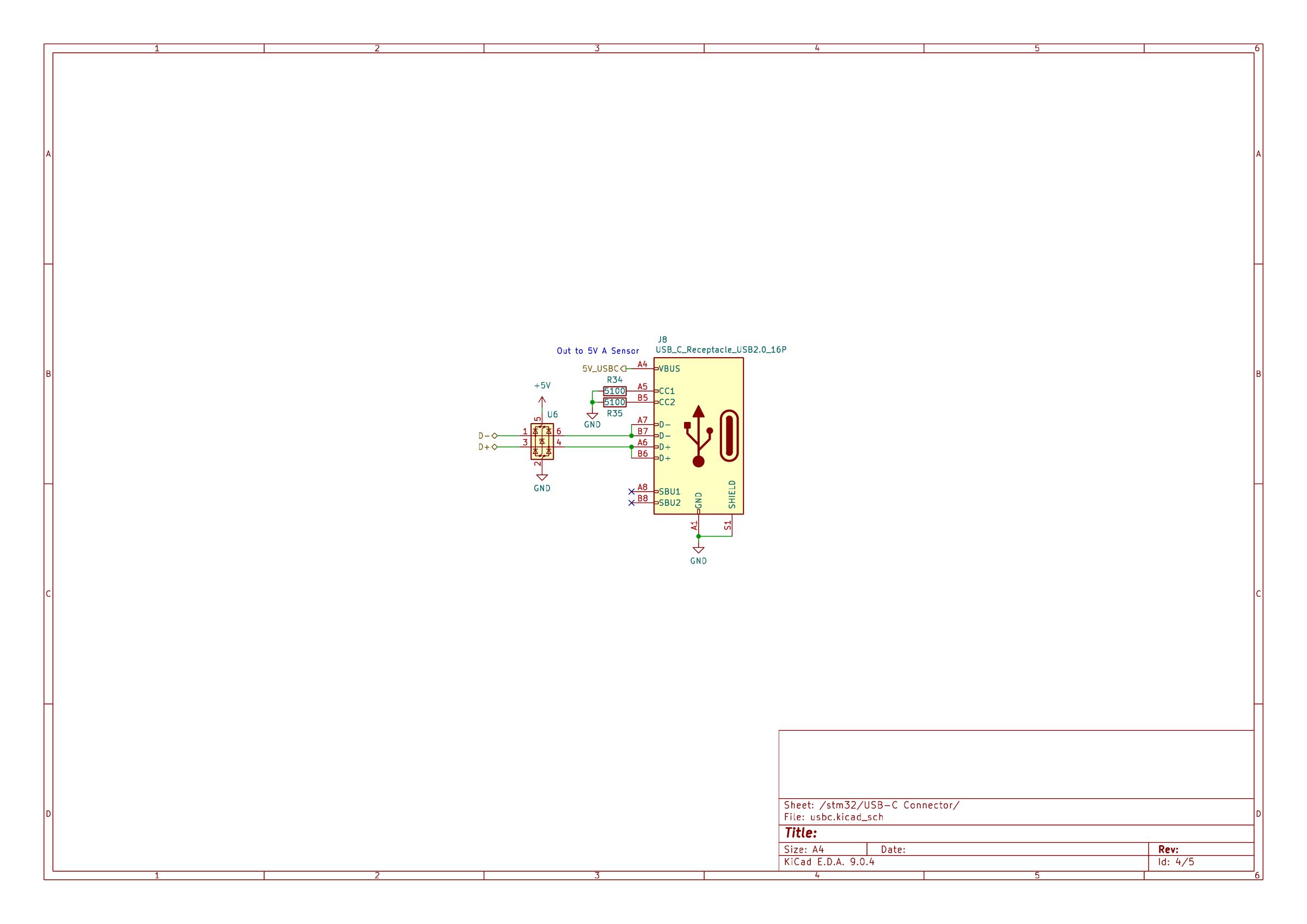 USB-C schematic